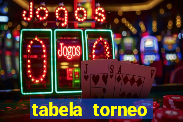 tabela torneo betano argentina